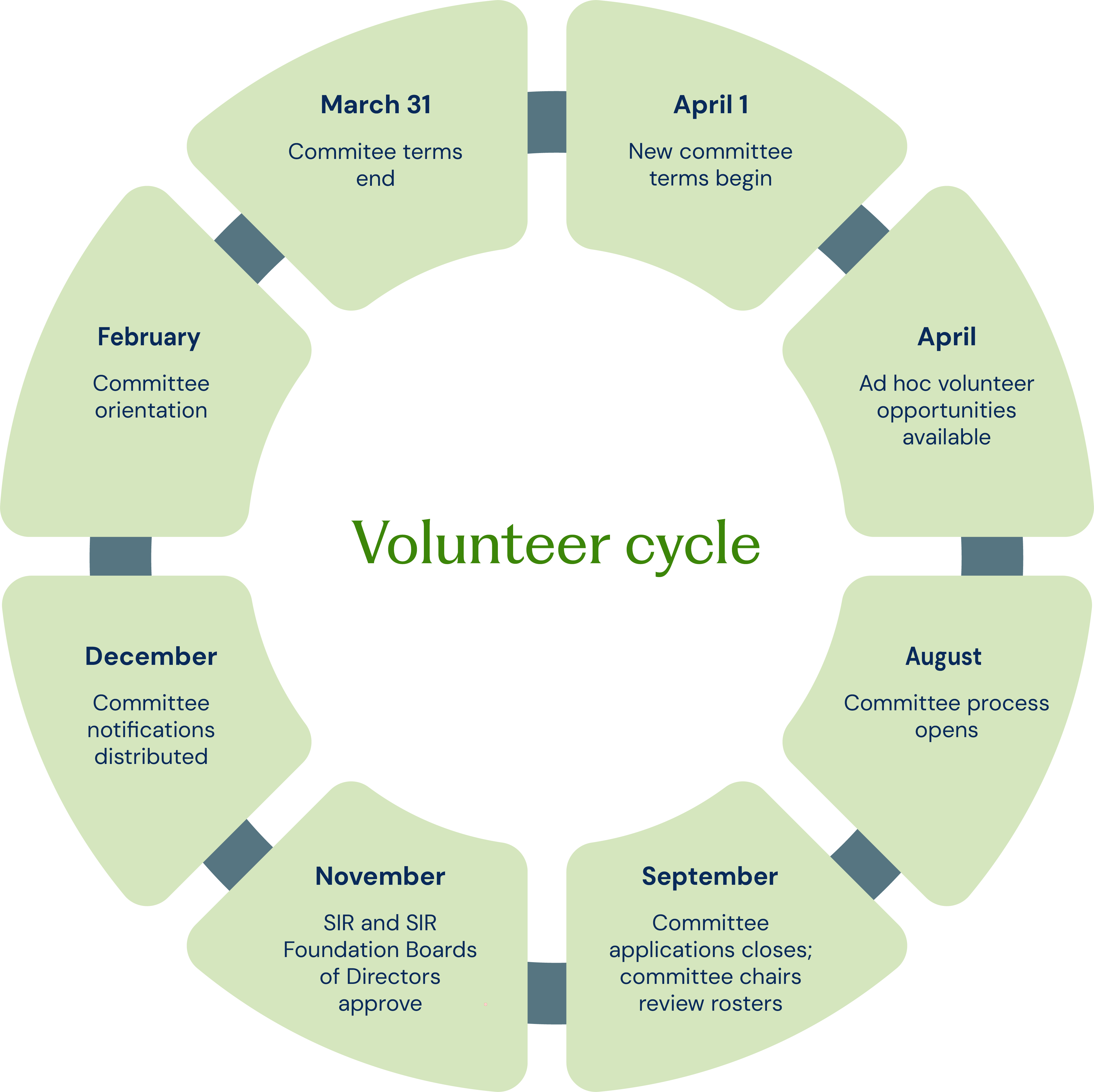 volunteer-cycle-New.png